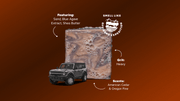 Bronco Bricc P8