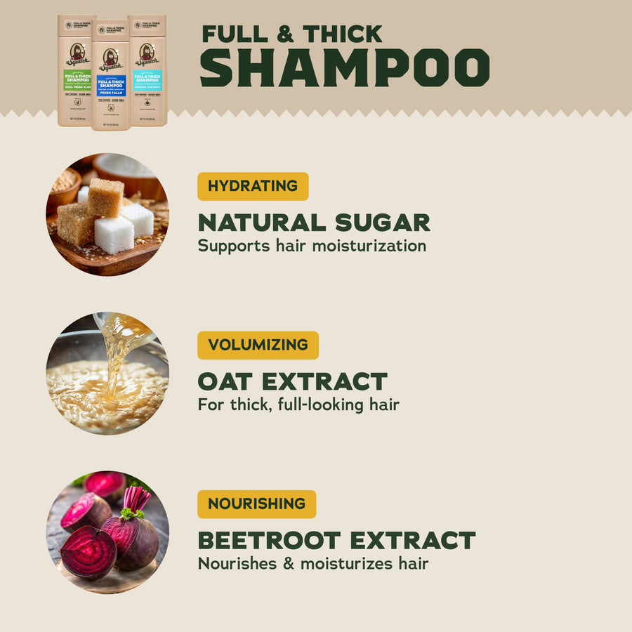 Hair Care Kit + FREE Scalp Scrubber P0