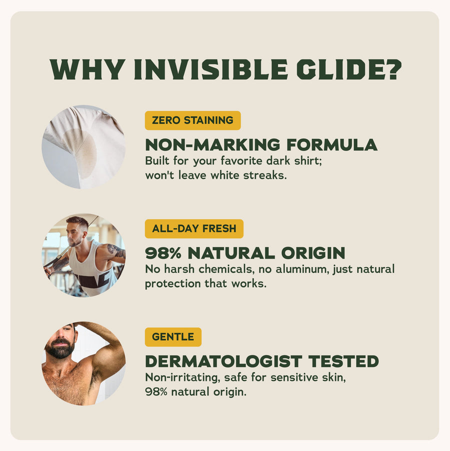 Exclusive: Invisible Glide Deodorant 2-Pack Offer U8