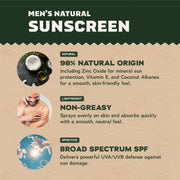 2-Pack Sunscreen + Manteen Canteen W9